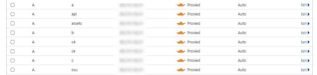 Domain Configuration